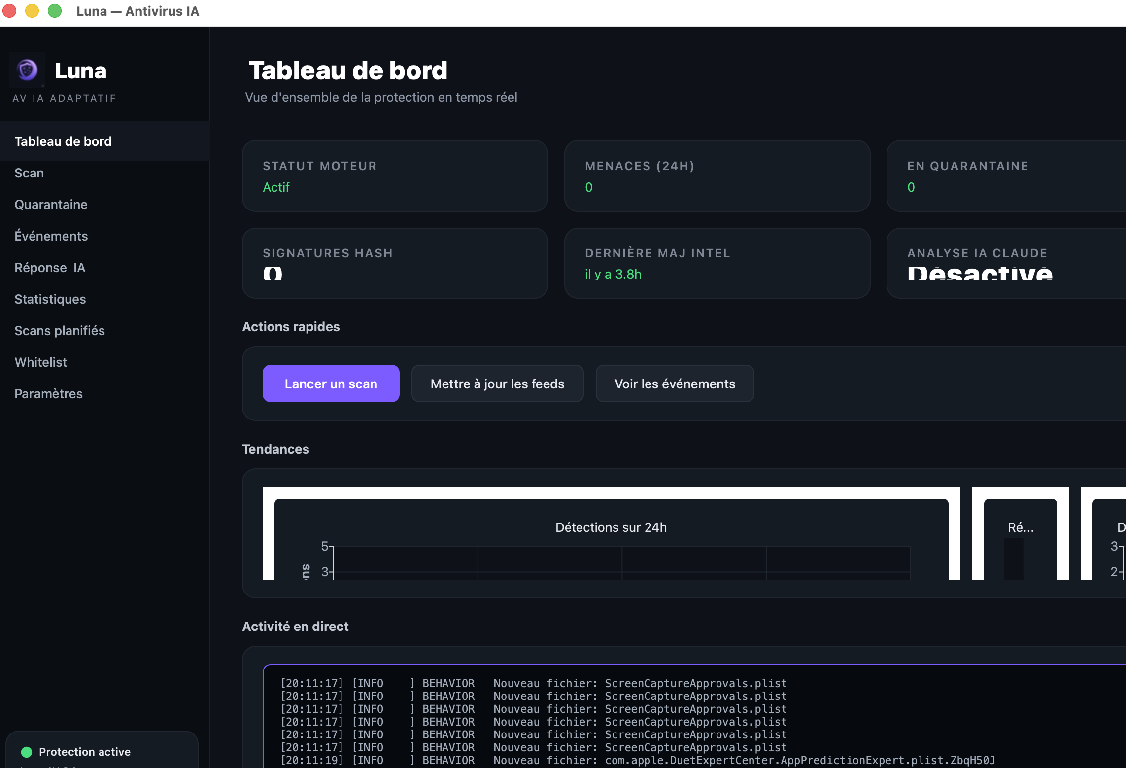 Tableau de bord Luna avec statut moteur et menaces 24h